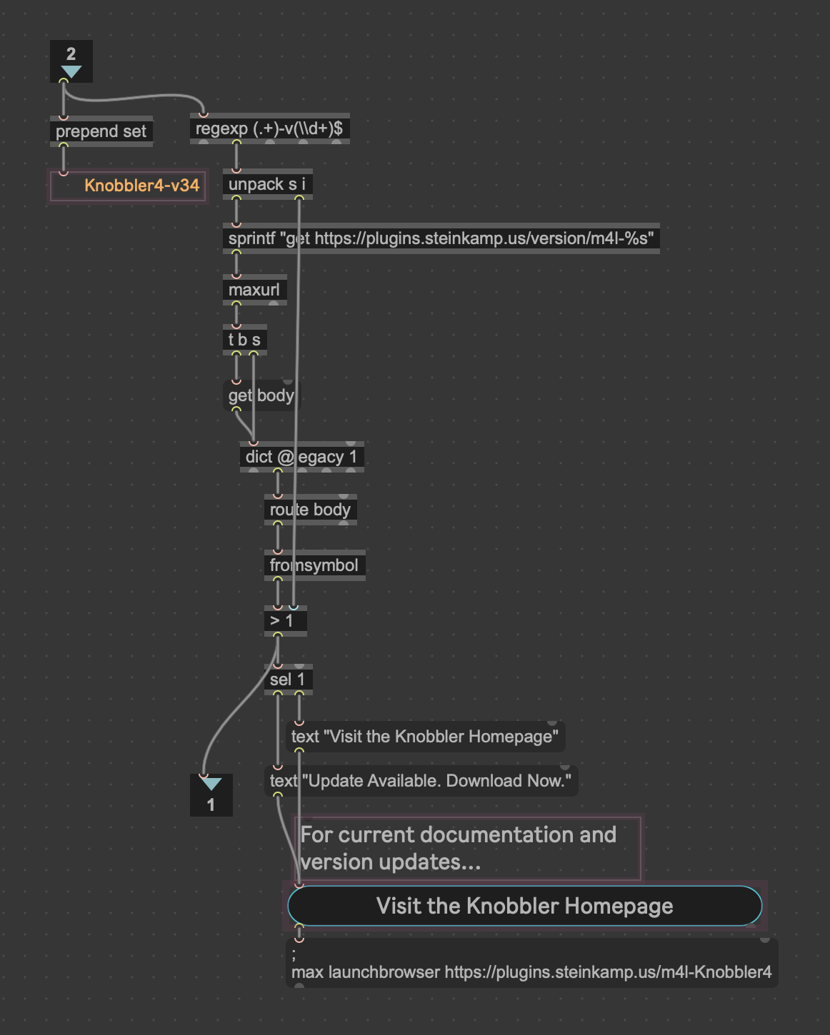 Internal Implementation