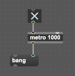 Use Message to show stuff.